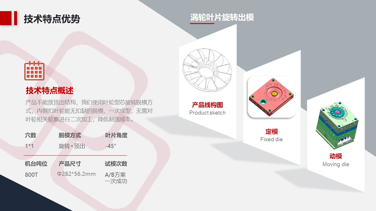 品成壓鑄模具設計：一次成型，無需對葉輪相關輪廓進行二次加工，大大降低了制造成本