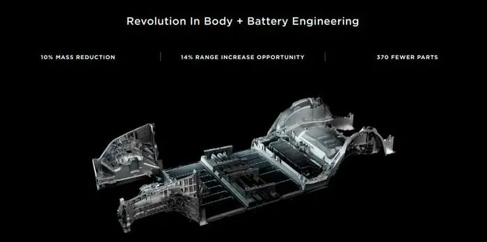 將汽車車身分為三個主要鑄件——前部、中部(搭載電池組)、后部，從而實現“重要部件集成”