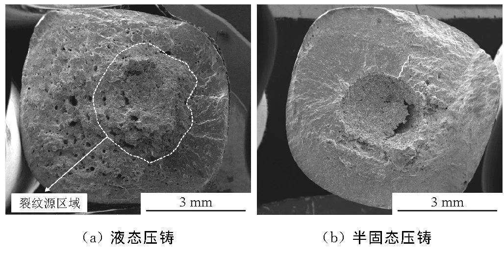 半固態(tài)流變鋁合金壓鑄件疲勞性能的研究