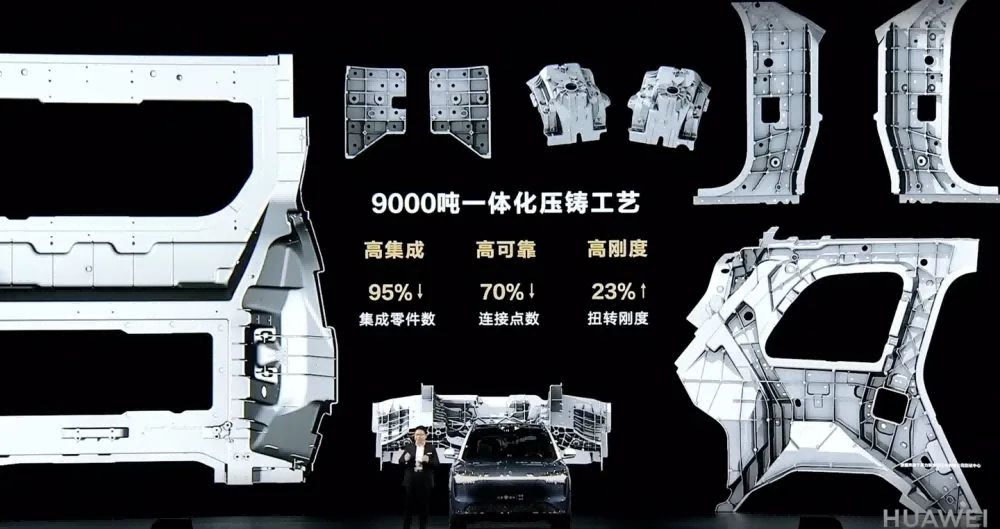 問界M9后車體采用9000T一體壓鑄件