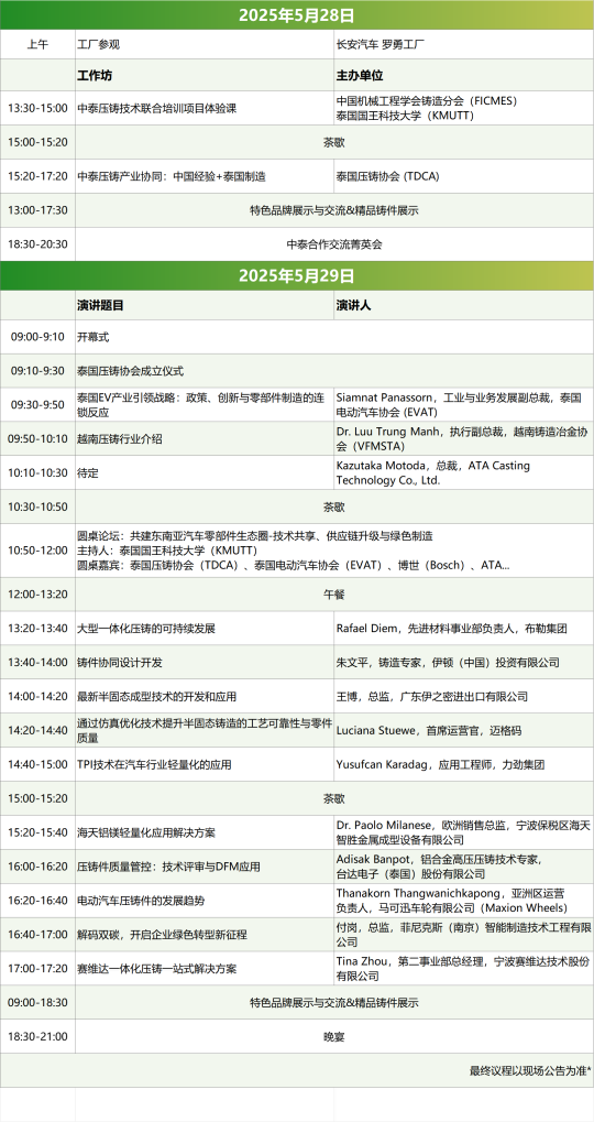 5月泰國壓鑄行業峰會前瞻：一睹頂級專家陣容風采