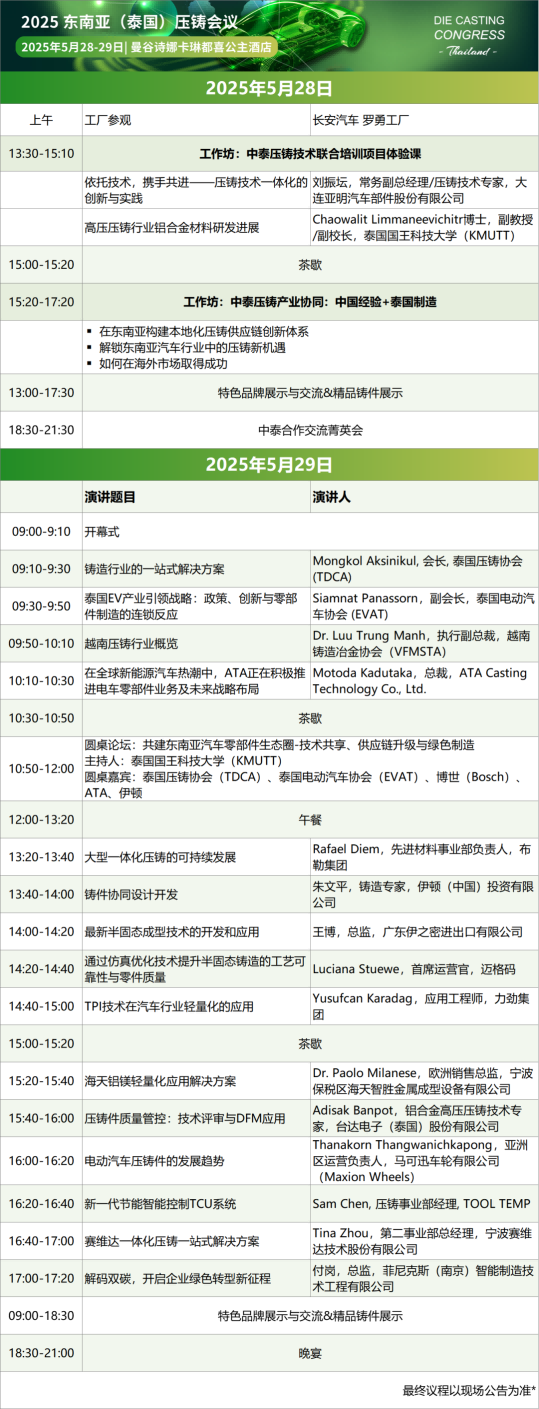 2025第二屆東南亞（泰國）壓鑄會議即將開幕