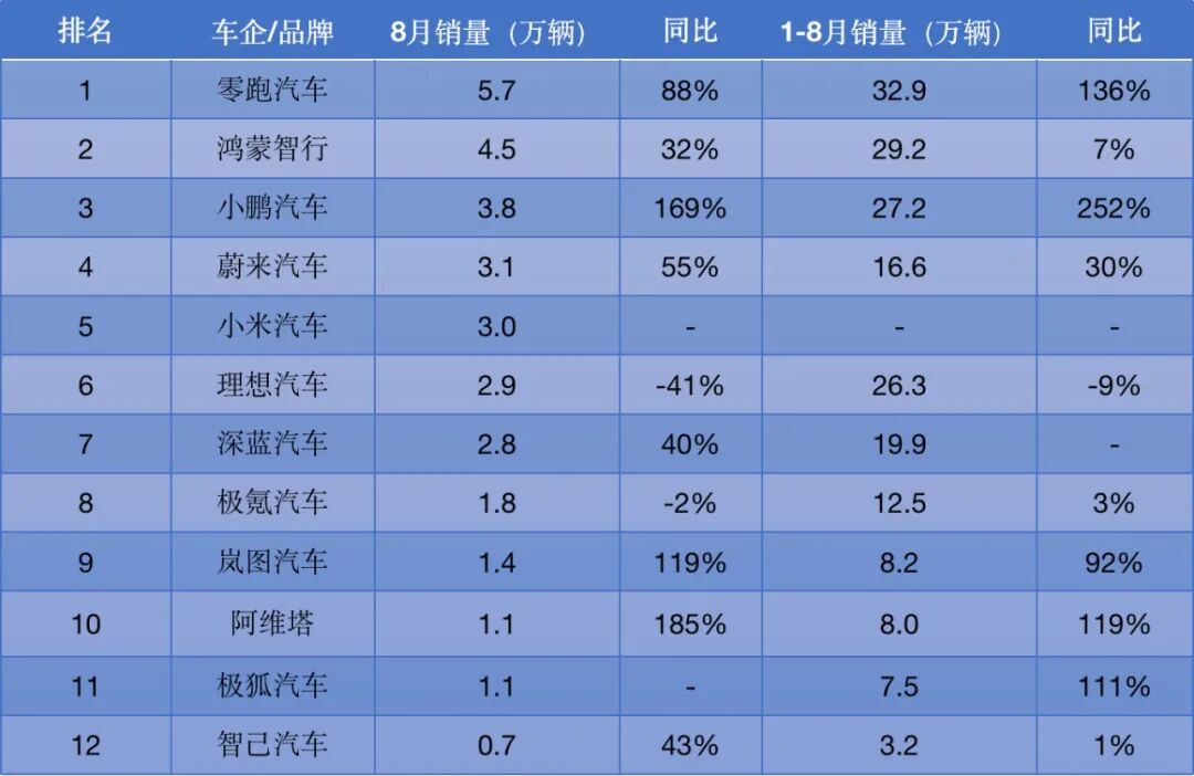 品成金屬 壓鑄模具 高壓壓鑄模具 壓鑄模具設計 汽車零部件模具 品成金屬 壓鑄模具 高壓壓鑄模具 壓鑄模具設計 汽車零部件模具